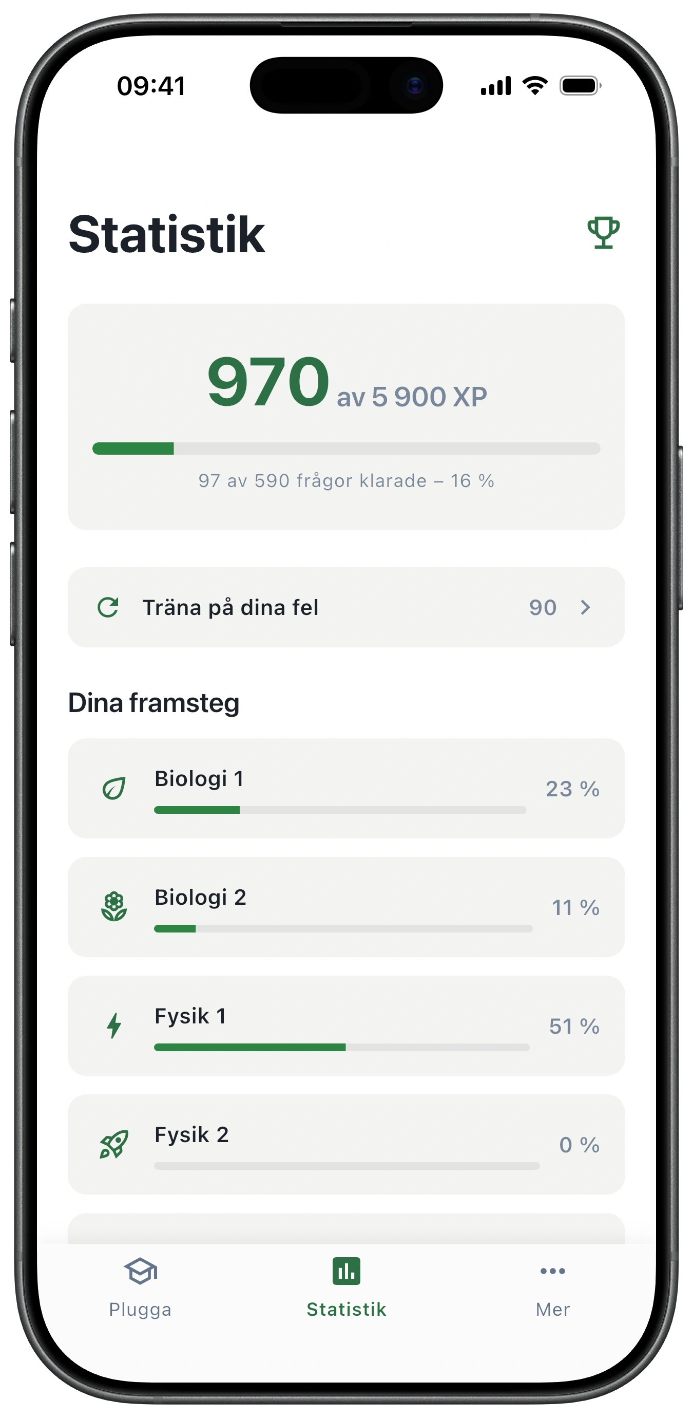 Statistiksidan med XP, dina fel och framsteg per kurs